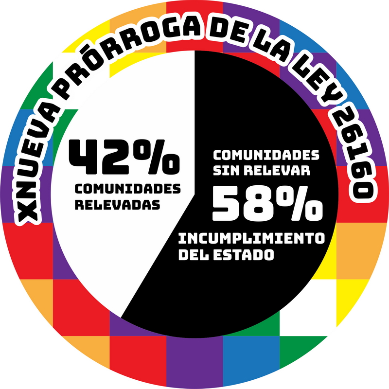 logo-ENDEPA-percentuali-_resize